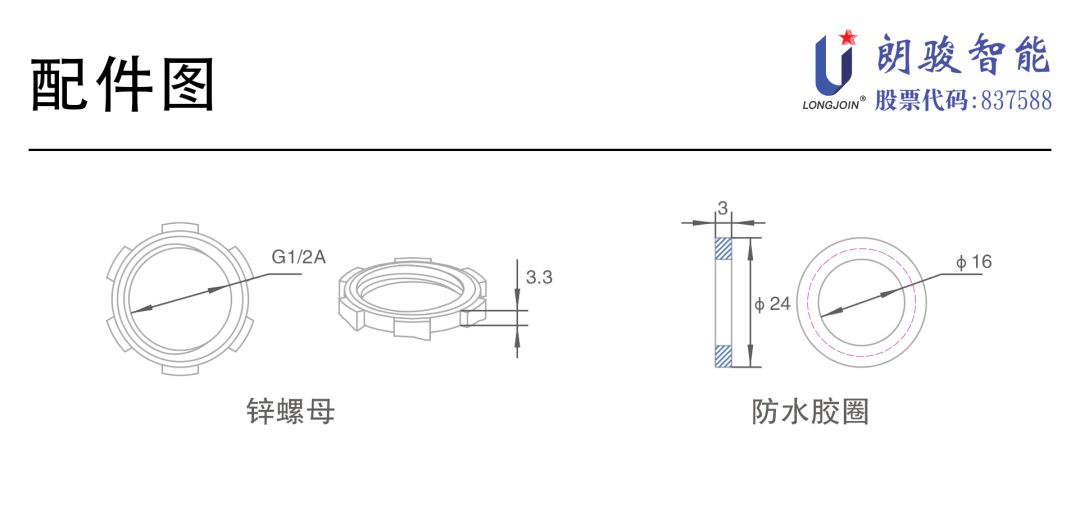 朗骏智能JL-126接线式热动光控器系列产品通过美国UL认证龙8国际 龙8平台(图4)