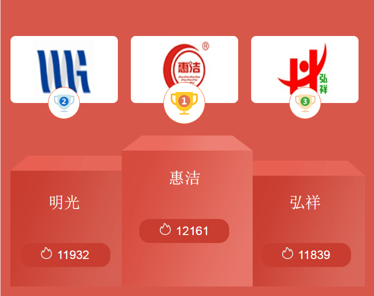 龙8国际 龙8官网【投票即将截止】2021波纹管十大品牌诚邀您参与(图1)