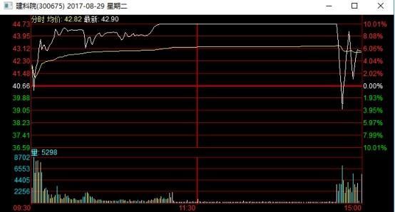 80多岁的谢贤与小近50岁的女友分手？未曾留下1分钱!龙8国际 龙8平台(图6)