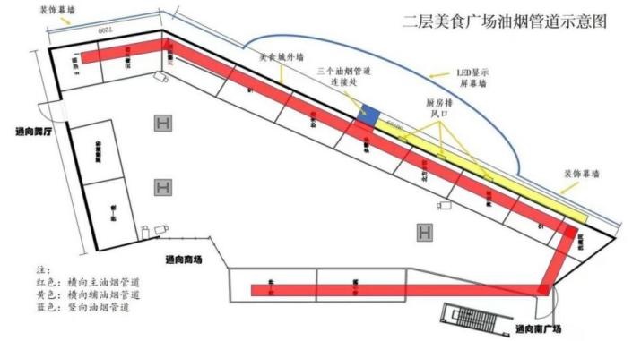 龙8国际 龙8官网南京金盛百货中央门店火灾事故调查报告(图2)