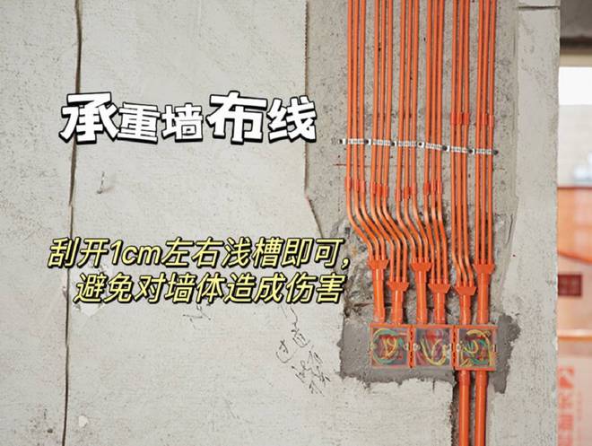 龙8国际 龙八国际8mm单线管可以应用在电路布线中的哪些地方？(图1)