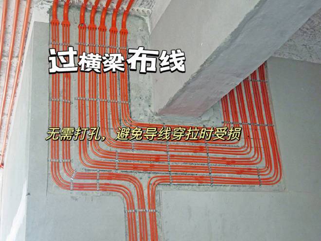 龙8国际 龙八国际8mm单线管可以应用在电路布线中的哪些地方？(图3)