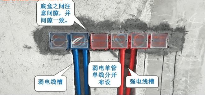 龙8国际 龙8官网装修敢当甩手掌柜就是作死！水电改造22个验收标准看懂不吃亏(图2)