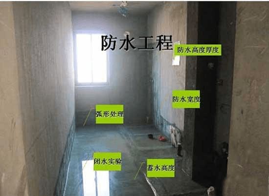 龙8国际 龙8官网装修敢当甩手掌柜就是作死！水电改造22个验收标准看懂不吃亏(图20)