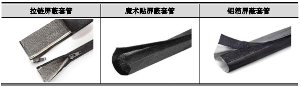 龙8国际 龙八国际骏鼎达（301538）：功能性保护套管和功能性单丝等高分子改性保护材料(图9)