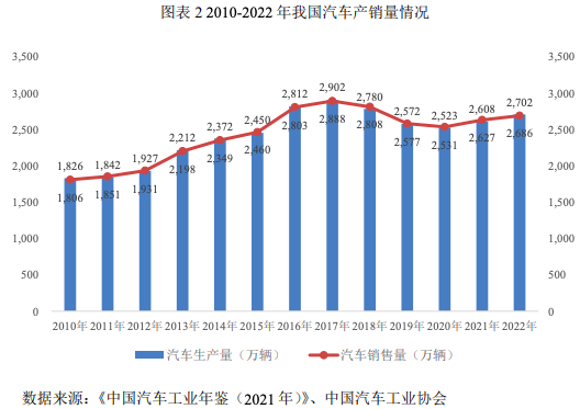 龙8国际 龙八国际骏鼎达（301538）：功能性保护套管和功能性单丝等高分子改性保护材料(图14)