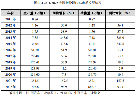 龙8国际 龙八国际骏鼎达（301538）：功能性保护套管和功能性单丝等高分子改性保护材料(图15)