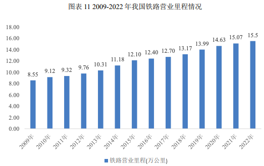 龙8国际 龙八国际骏鼎达（301538）：功能性保护套管和功能性单丝等高分子改性保护材料(图18)