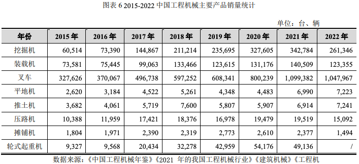 龙8国际 龙八国际骏鼎达（301538）：功能性保护套管和功能性单丝等高分子改性保护材料(图16)