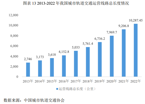 龙8国际 龙八国际骏鼎达（301538）：功能性保护套管和功能性单丝等高分子改性保护材料(图20)