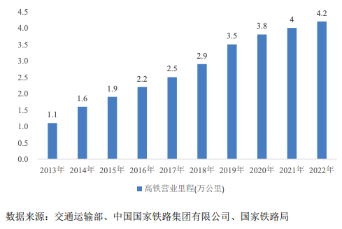 龙8国际 龙八国际骏鼎达（301538）：功能性保护套管和功能性单丝等高分子改性保护材料(图19)