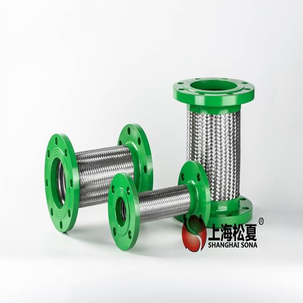 金属软管机器设备于国内生产制造的提升龙8国际 龙8官网发展趋势(图1)
