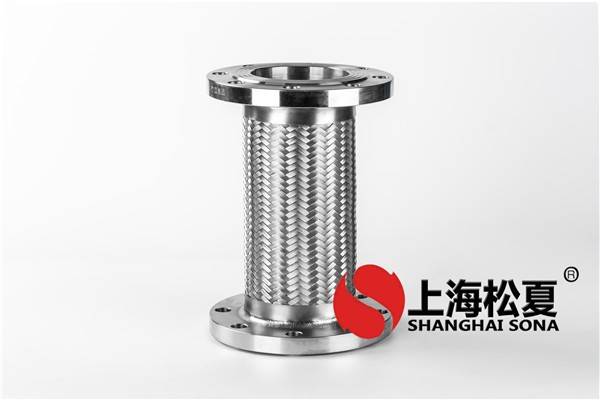 金属软管机器设备于国内生产制造的提升龙8国际 龙8官网发展趋势(图2)