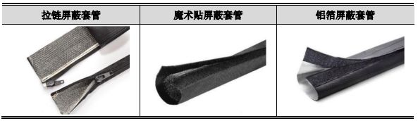 骏鼎达（3龙8国际 龙八国际01538）：功能性保护套管和单丝等高分子改性保护材料(图9)