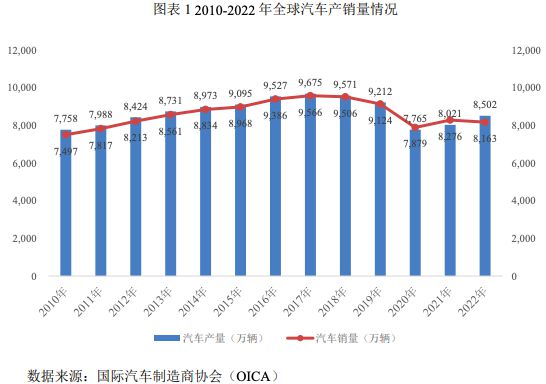 骏鼎达（3龙8国际 龙八国际01538）：功能性保护套管和单丝等高分子改性保护材料(图13)