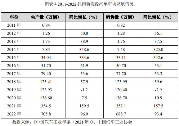 骏鼎达（3龙8国际 龙八国际01538）：功能性保护套管和单丝等高分子改性保护材料(图15)