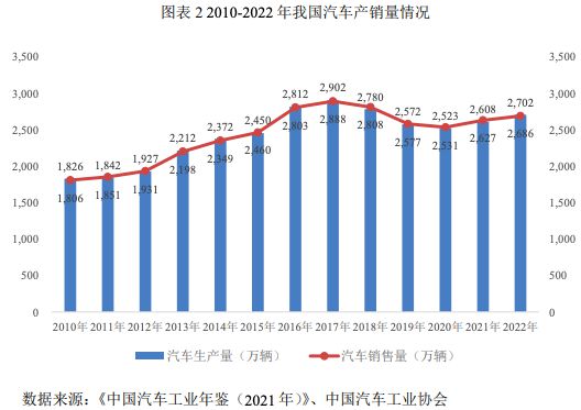 骏鼎达（3龙8国际 龙八国际01538）：功能性保护套管和单丝等高分子改性保护材料(图14)