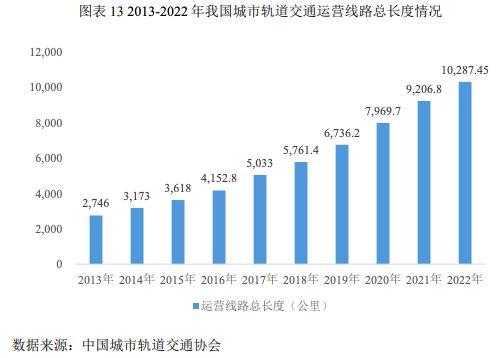 骏鼎达（3龙8国际 龙八国际01538）：功能性保护套管和单丝等高分子改性保护材料(图20)