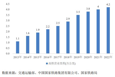 骏鼎达（3龙8国际 龙八国际01538）：功能性保护套管和单丝等高分子改性保护材料(图19)