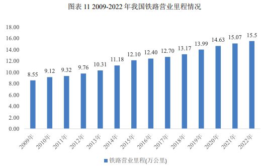 骏鼎达（3龙8国际 龙八国际01538）：功能性保护套管和单丝等高分子改性保护材料(图18)