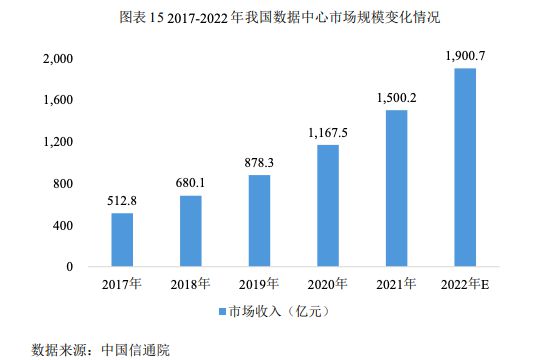 骏鼎达（3龙8国际 龙八国际01538）：功能性保护套管和单丝等高分子改性保护材料(图22)