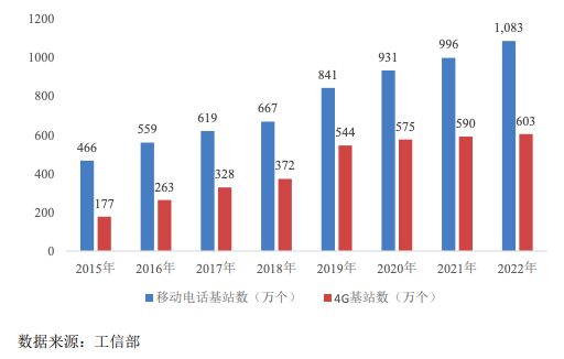 骏鼎达（3龙8国际 龙八国际01538）：功能性保护套管和单丝等高分子改性保护材料(图23)
