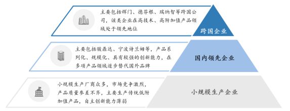 骏鼎达（3龙8国际 龙八国际01538）：功能性保护套管和单丝等高分子改性保护材料(图25)